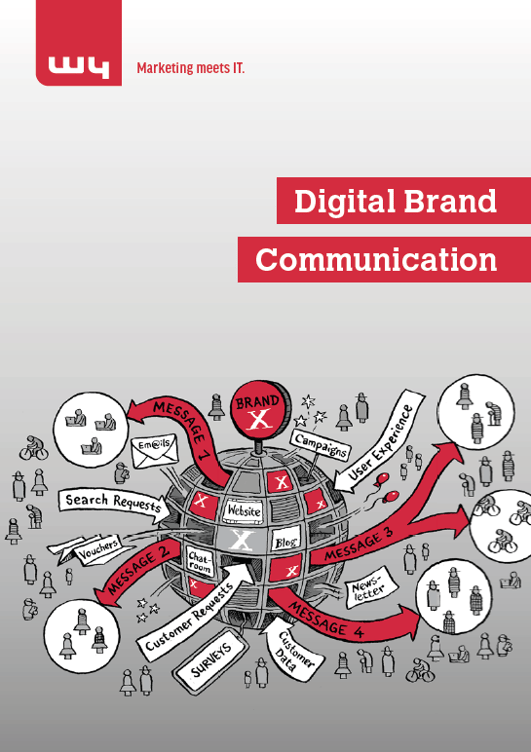 W4_Digital_Brand_Communication_Teaser_Whitepaper