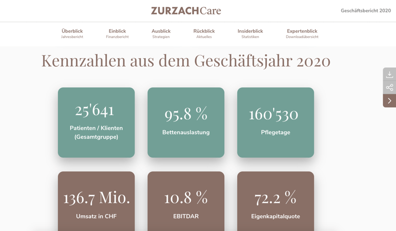W4_News_Zurzach_Care_GB_2