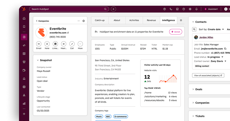 Personalization and Smart Content