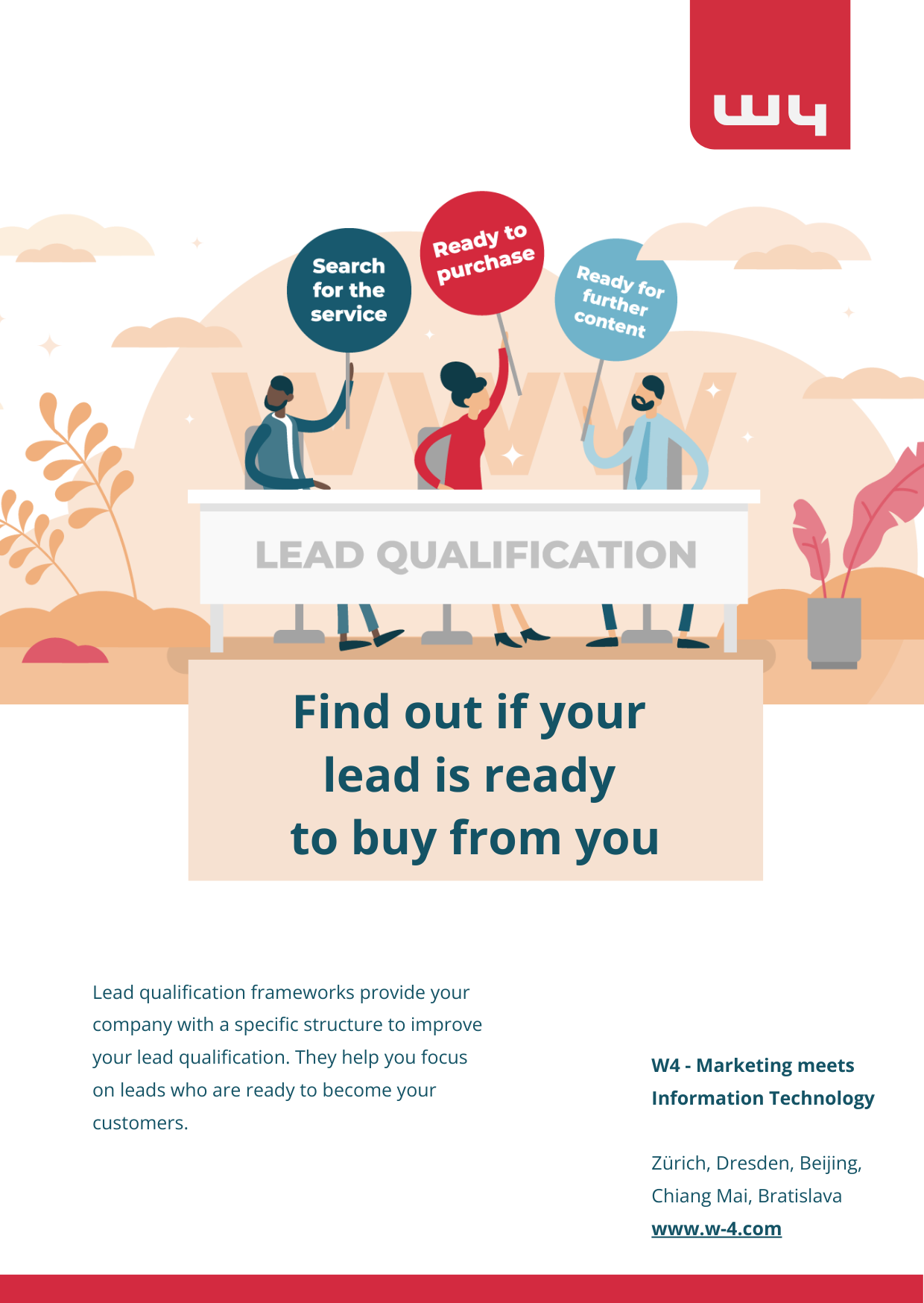 Lead qualification_EN