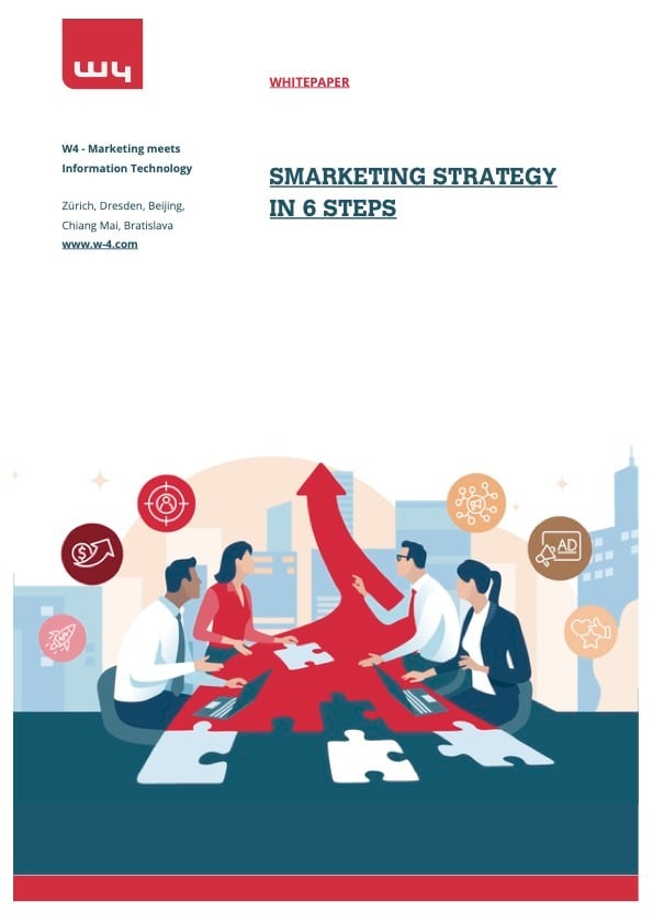 Smarketing_EN