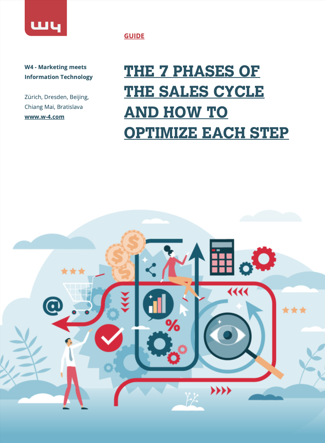 The 7 phases of the sales cycle and how to optimize each step_EN