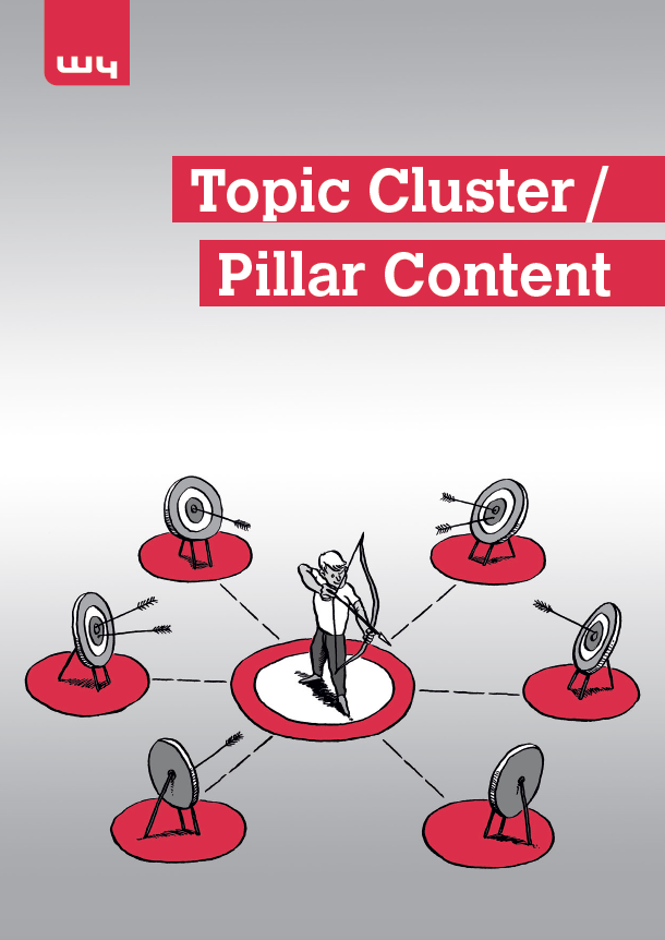 Topic cluster pillar content_EN