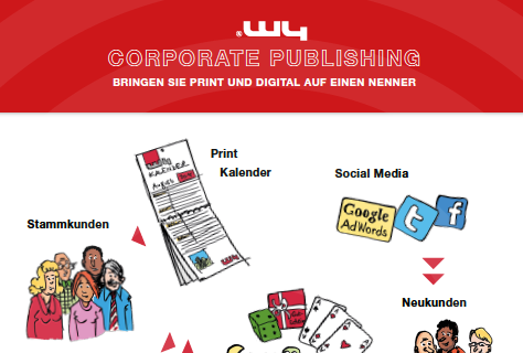 Kundenkalender im digitalen marketing_DE