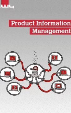 Product information management_DE