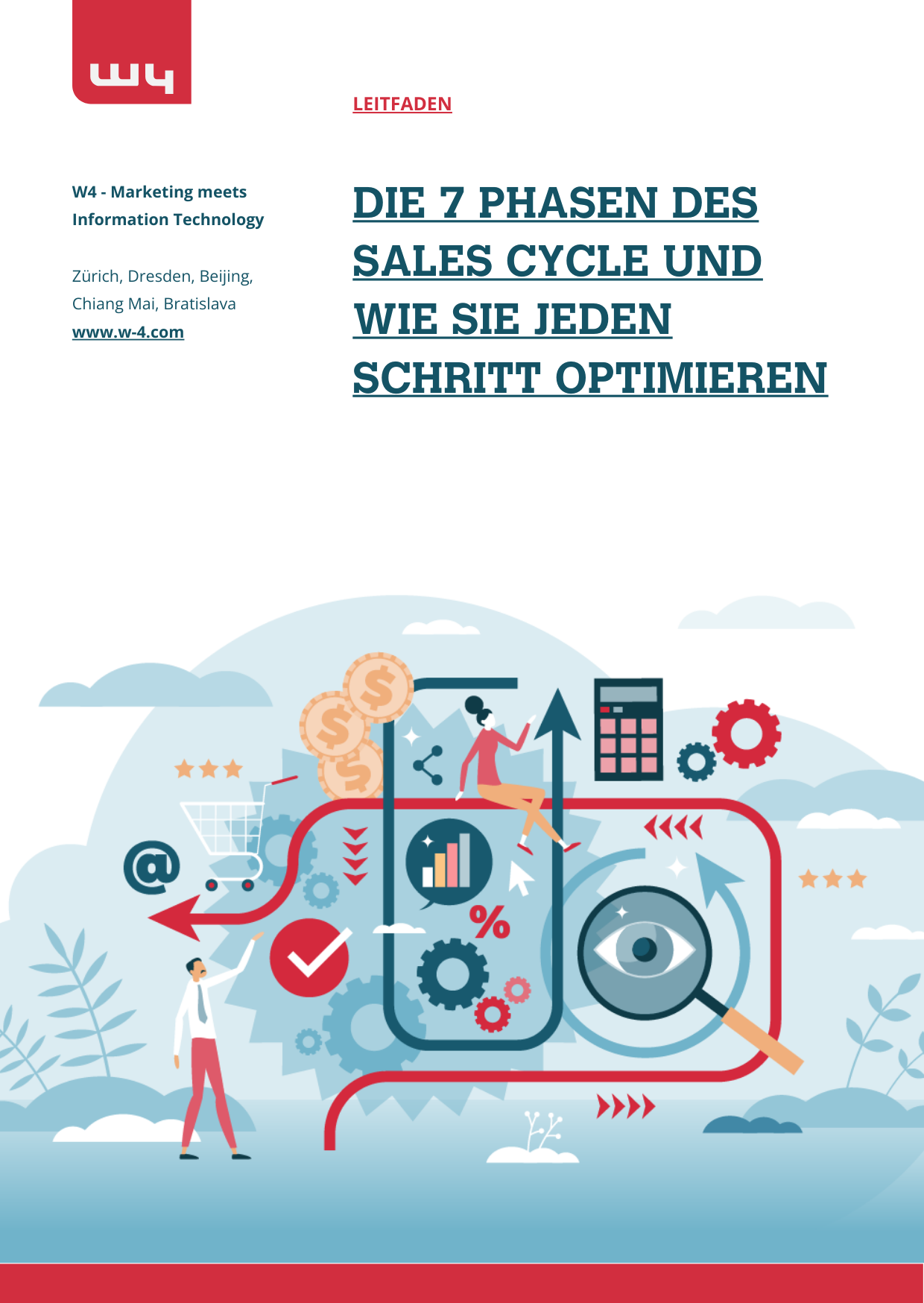 Sales cycle optimieren_DE