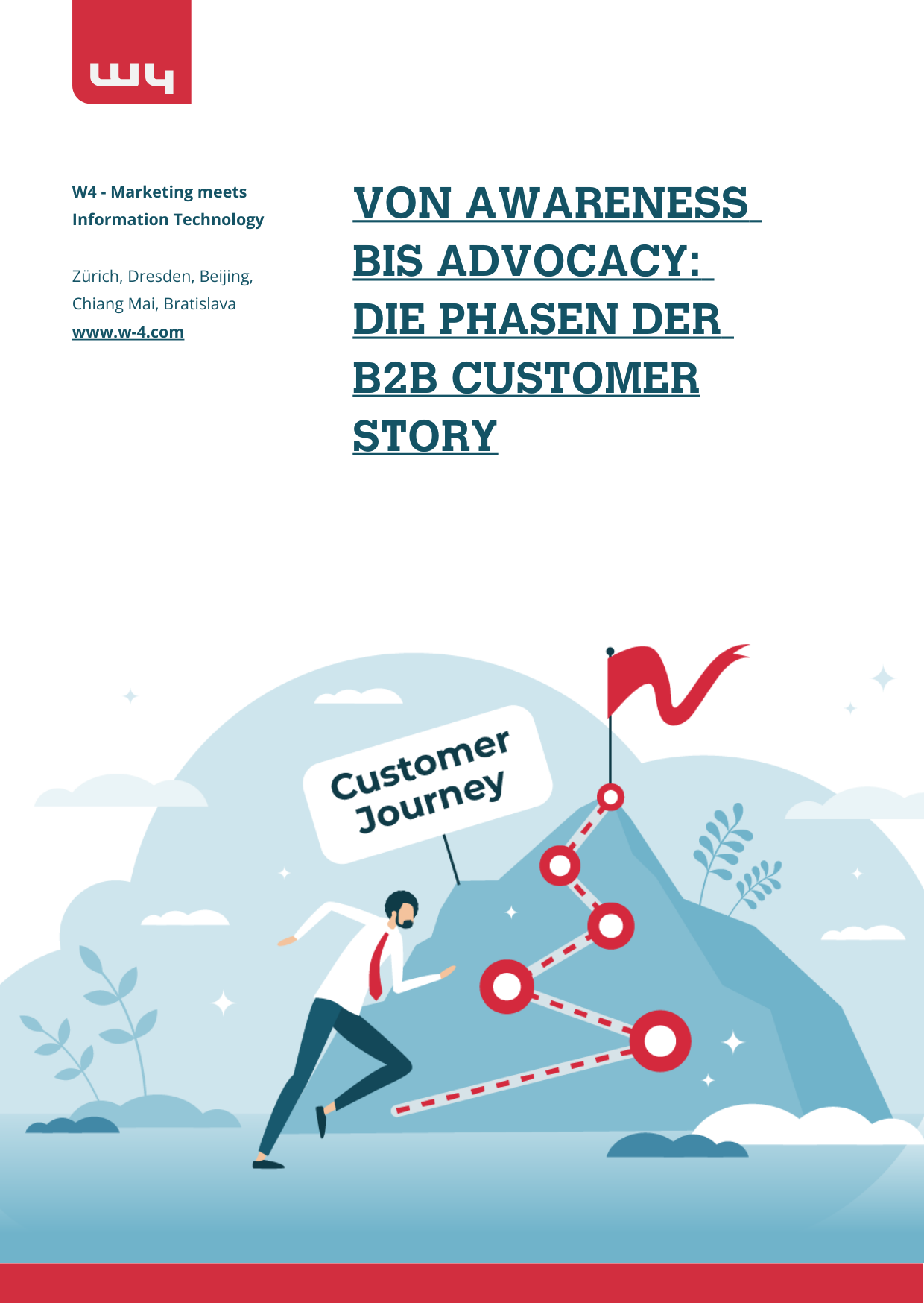 Von awareness bis advocacy die phasen der b2b customer story_DE