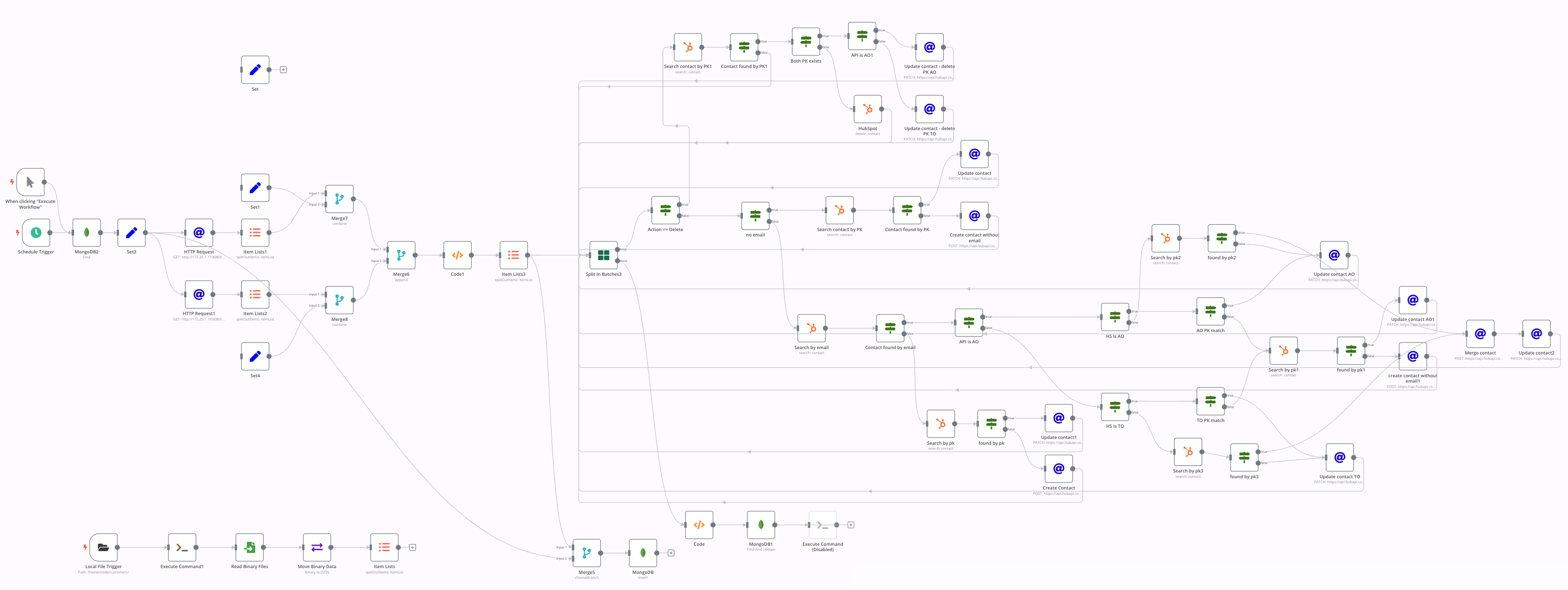Screenshot-Knecht-Workflow (1)