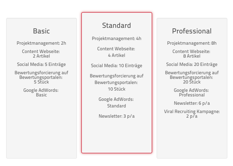 Service Level Package.png