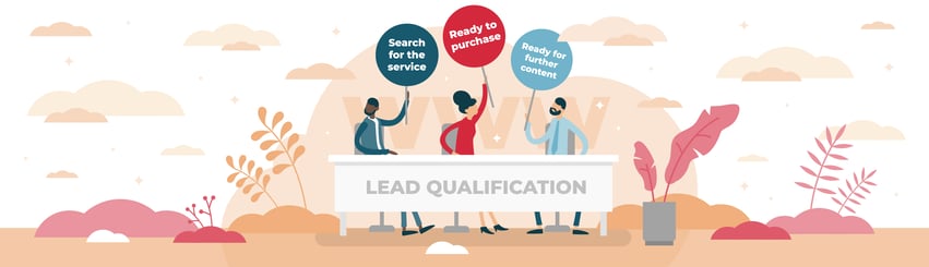 Lead Qualification สำหรับ B2B ทำความเข้าใจเป้าหมายหลักเเละเพิ่มประสิทธิภาพให้กับบริษัทของคุณเอง