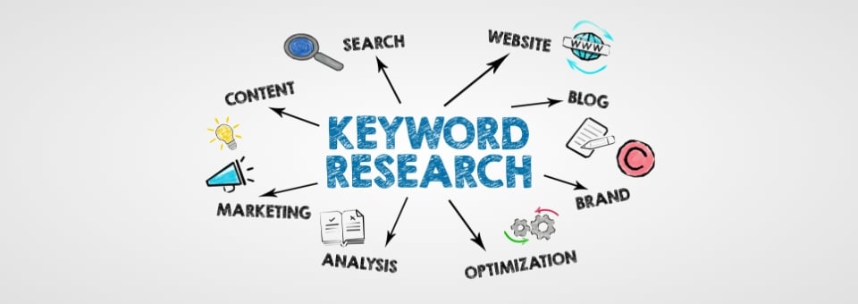 Search Engine Optimization (SEO) Services - KW research