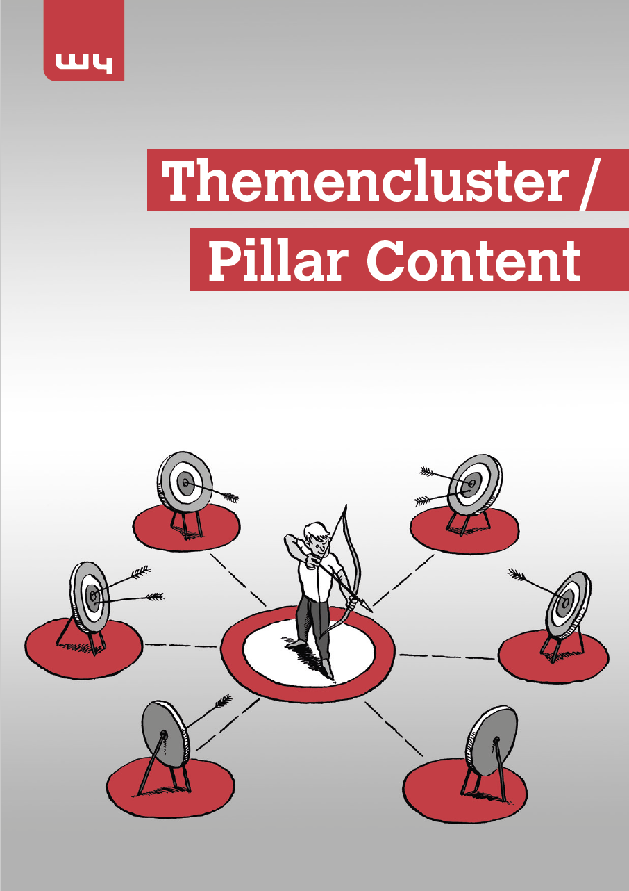 Themencluster_PillarContent