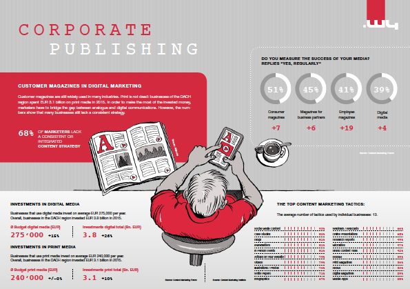 Corporate_Publishing_ENG