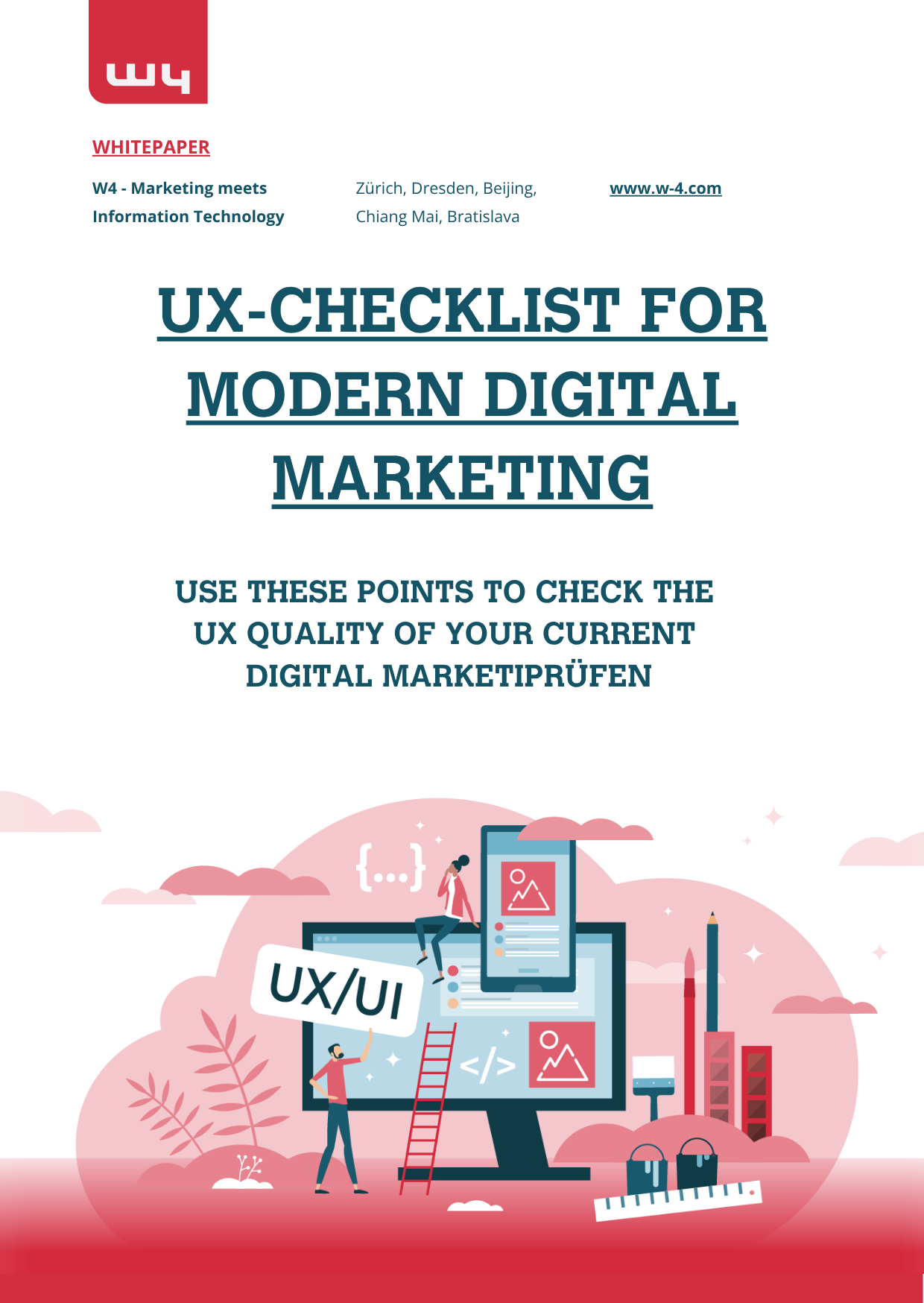 UX-Checklist for modern digital marketing _ EN