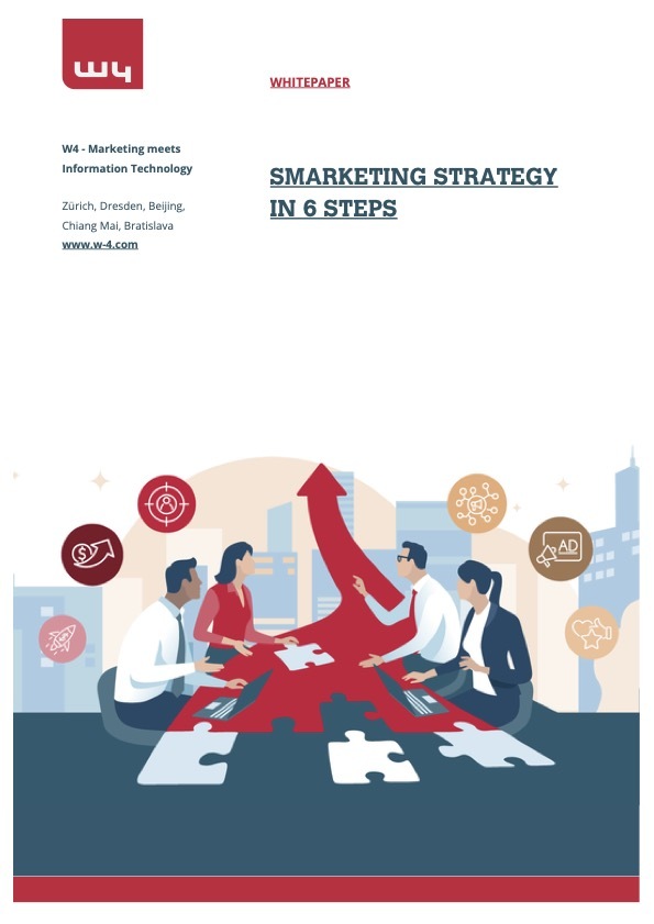 Smarketing_EN